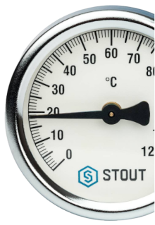 КИП, электроника, клапаны и группы безопасности