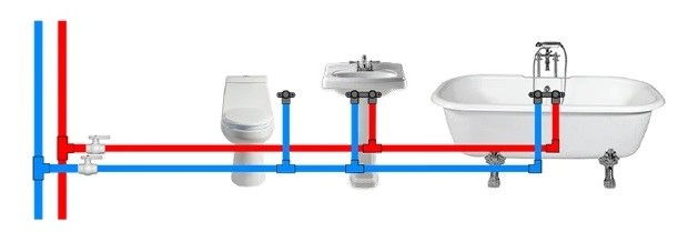 Последовательная (тройниковая) схема разводки для воды