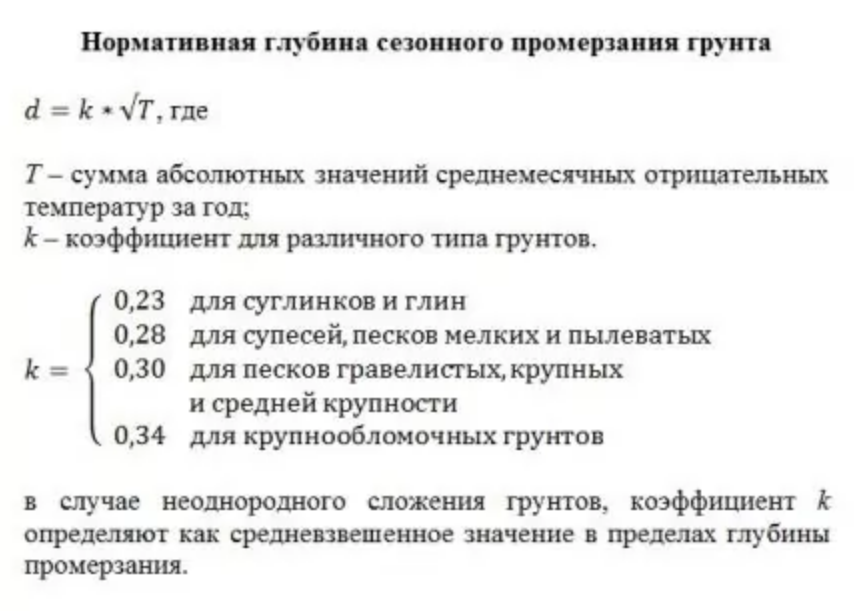 Коэффициенты для определения глубины промерзания грунтов