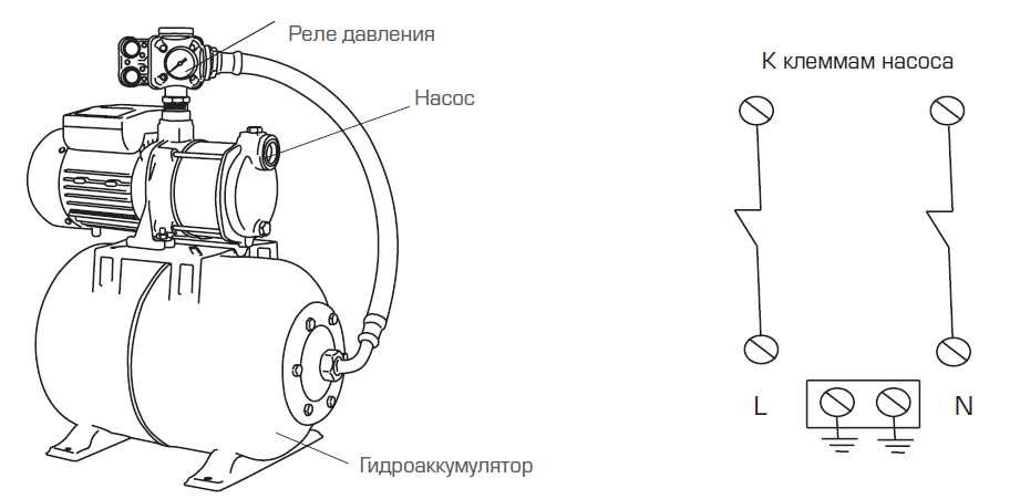 Схема присоединения реле к питающей сети и контактам насоса